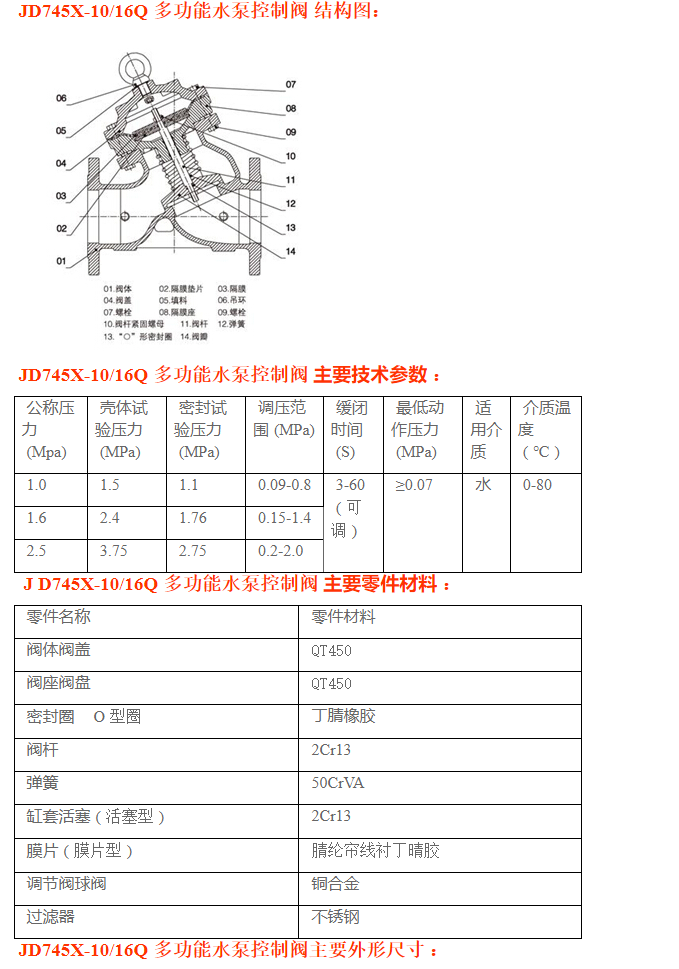 1660455507152663.png image.png